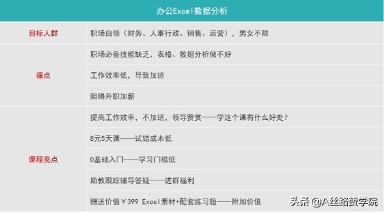 短视频跑量素材怎么分析（通过案例分析总结出起量素材的诀窍）