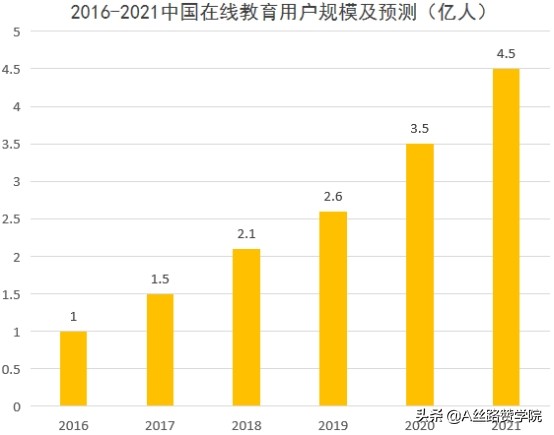 短视频跑量素材怎么分析（通过案例分析总结出起量素材的诀窍）