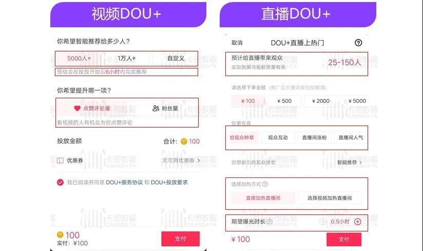 抖音dou+投放技巧怎么在同城推放（2022抖音dou+超详细投放技巧攻略）