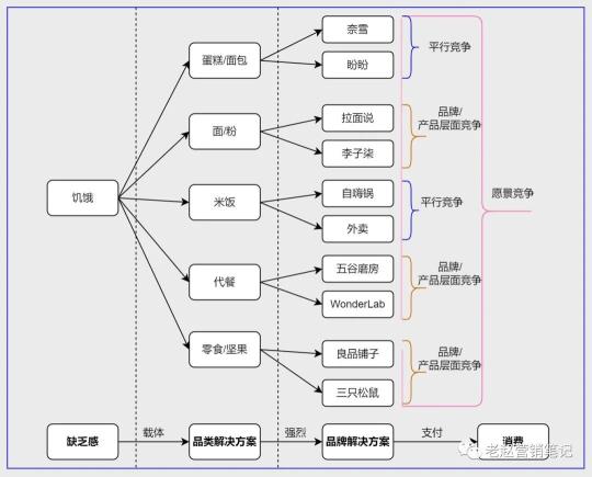 新阶段抖音的电商战略（附2021年抖音电商10种打法总结）