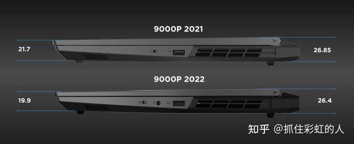 2022高性价比游戏本推荐（附几款高性价比的电脑游戏本推荐）