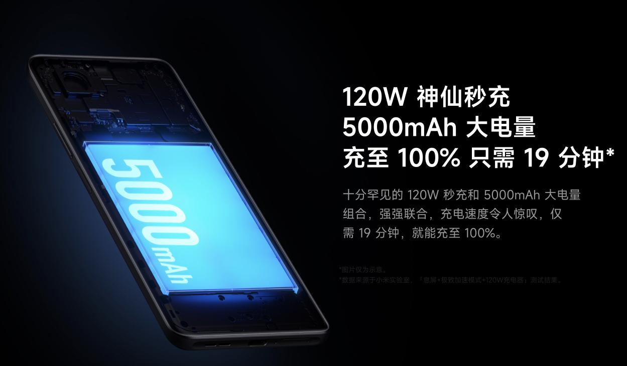 RedmiK50Pro手机什么时候出值得买吗（看完5个用户评价和配置参数，值得入手）