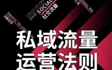 企微私域流量的运营模型有哪些（四力增长模型详解，加强对私域比较重要认知）