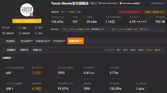 抖音品牌自播是什么意思（4个方面了解直播电商趋势下，品牌自播也成了商家们的真香现场）