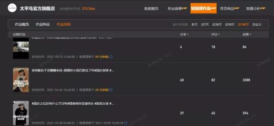 抖音品牌自播是什么意思（4个方面了解直播电商趋势下，品牌自播也成了商家们的真香现场）