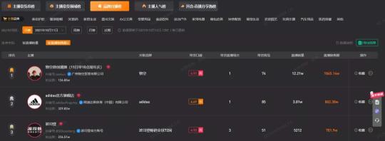 抖音品牌自播是什么意思（4个方面了解直播电商趋势下，品牌自播也成了商家们的真香现场）