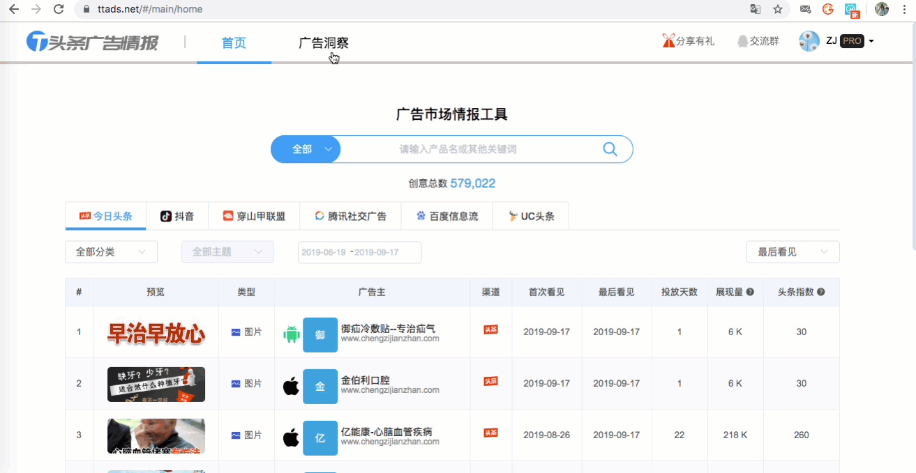 广告分析从哪几个方面分析（3个维度可以帮到你做好广告分析）