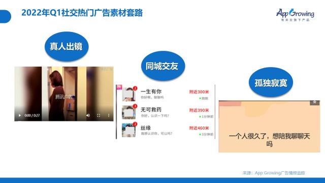 2022年Q1移动广告投放趋势和现状如何（从4个方面说明广告主在投放策略上的侧重点）