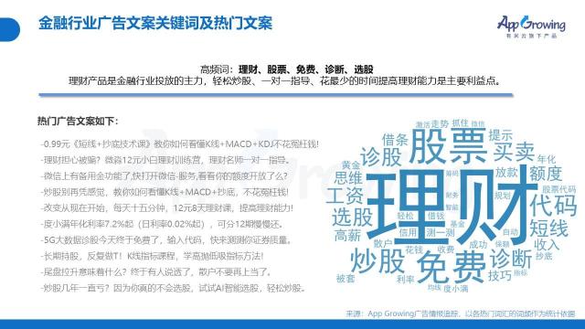 2022年Q1移动广告投放趋势和现状如何（从4个方面说明广告主在投放策略上的侧重点）