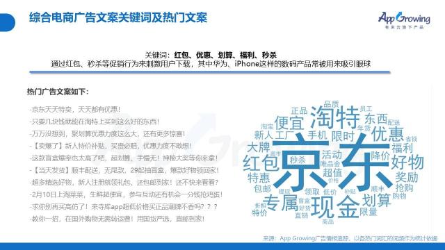 2022年Q1移动广告投放趋势和现状如何（从4个方面说明广告主在投放策略上的侧重点）