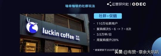 私域商业本质（通过私域商业的5个吸引点和4个核心逻辑全面提效私域方案）