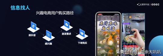 短视频和直播电商成为新玩法，现阶段的流量转化应该怎么做呢（5个点分析直播电商生态怎么布局）