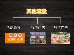 私域流量的定义（私域流量运营过程当中需要做5个步骤）