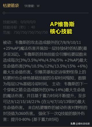 LOL有哪些下路黑科技套路（AP维鲁斯火了，Q技能2200伤害，2个技能瞬秒满血坦克）