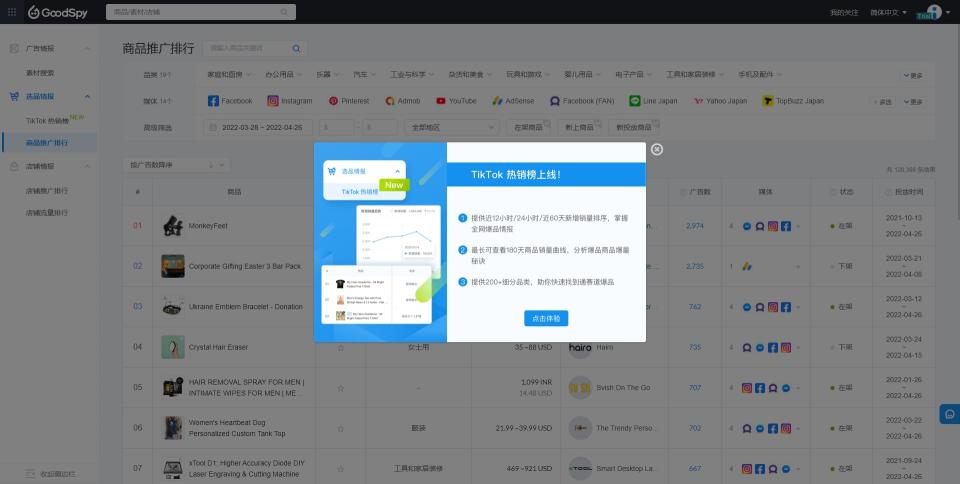 印度尼西亚电商发展情况（附tiktok东南亚市场发展的全面分析）