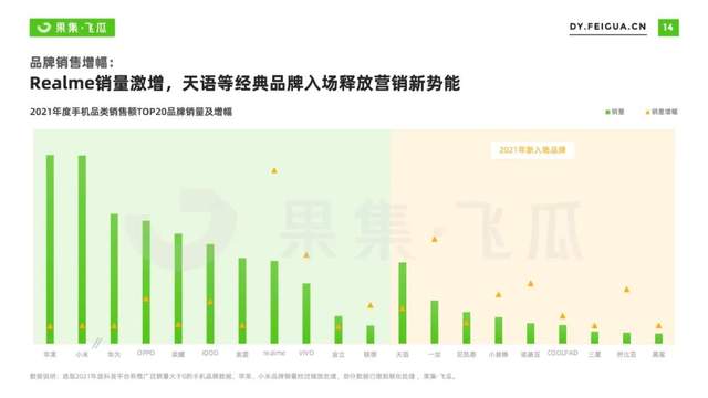 手机互联网赛道有哪些发展空间值得关注（附4个值得关注的点介绍）
