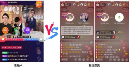直播连麦怎么连（从3个角度对直播间连麦展开分析和玩法介绍）