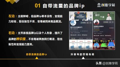 如何做好抖音账号品牌运营（从2个点来打造抖音账号的品牌ip）