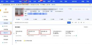 不同阶段电商运营重点要关注的数据是不一样（电商运营分析一般做哪几个分析）