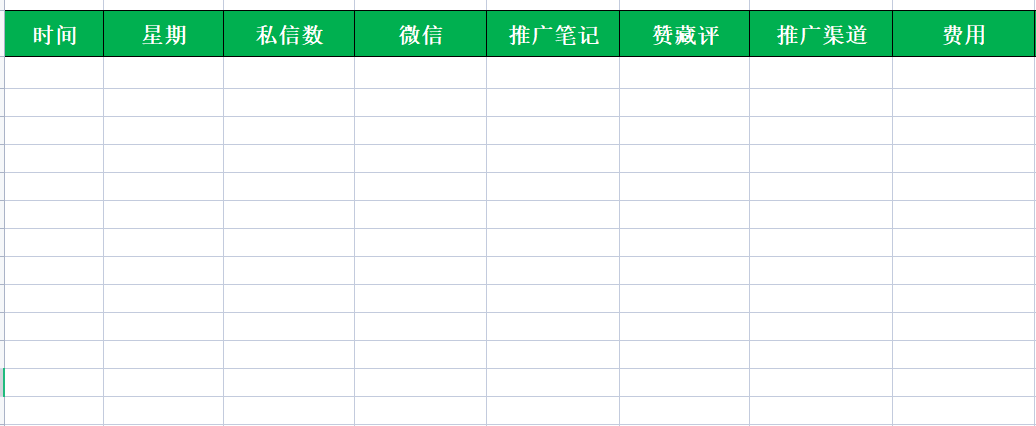 小红书信息流广告投放流程（附小红书信息流投放流程1.0，5个步骤详解）