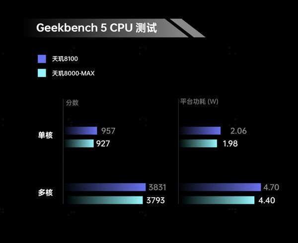 一加ace手机怎么样值得买吗（通过4方面的体验评测，一加Ace是为数不多的真香机）