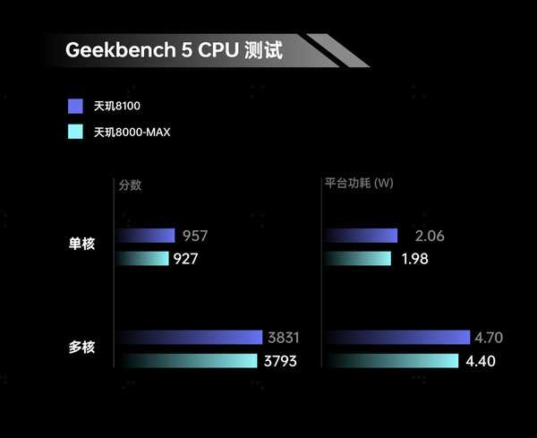 一加ace手机怎么样值得买吗（通过4方面的体验评测，一加Ace是为数不多的真香机）