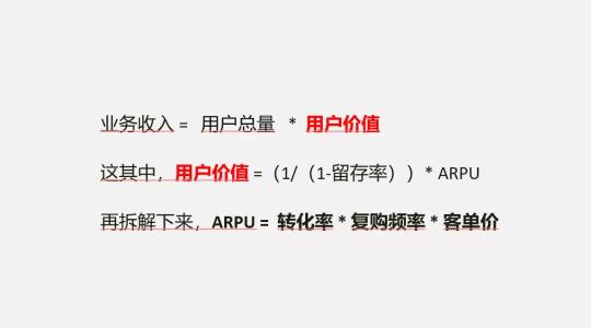 2022私域流量成为当下最具热度的营销话题之一（附私域的3种主流运营模式分享）