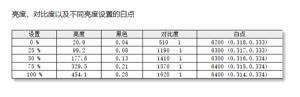 惠普Elitebook645 G9商务笔记本怎么样值得买吗（通过参数配置和全面评测，值得购买）