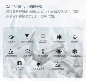 惠普Elitebook645 G9商务笔记本怎么样值得买吗（通过参数配置和全面评测，值得购买）