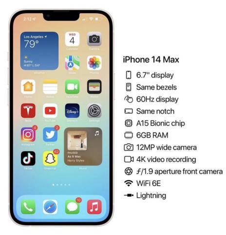 4款iPhone14手机外观机型规格图曝光（通过全面对比，6.7英寸的iPhone14 Max值得期待）