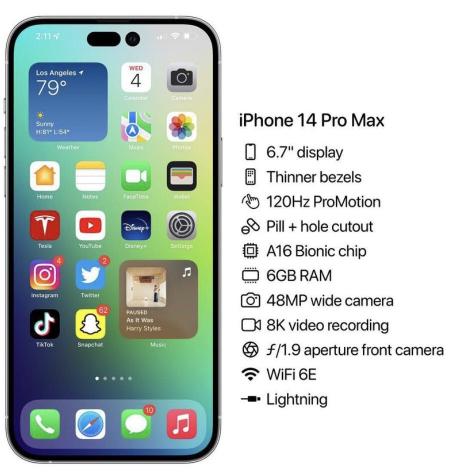 4款iPhone14手机外观机型规格图曝光（通过全面对比，6.7英寸的iPhone14 Max值得期待）
