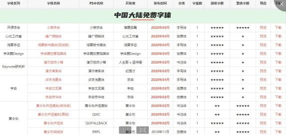 如何做好短视频运营？（务必做好以下3点，自媒体运营同样适用）