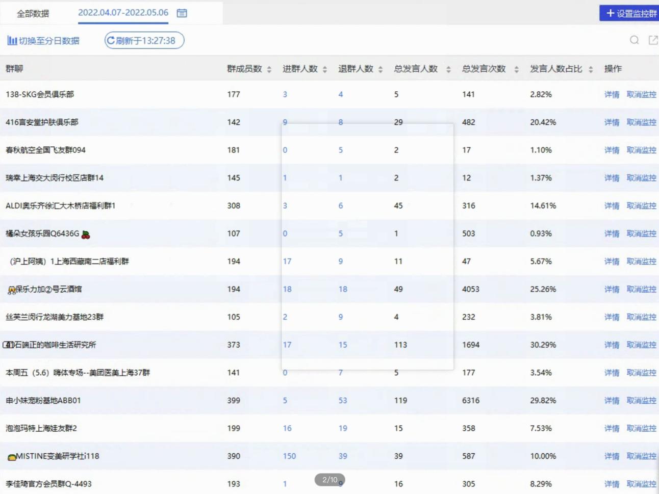 为什么说使用SCRM系统会让你的私域死亡？（在私域运营场景下，SMR和SCRM如何运用好）