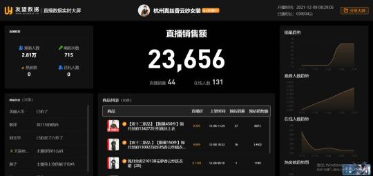 视频号直播热度如何提高（一文分享视频号直播热度和变现经验）