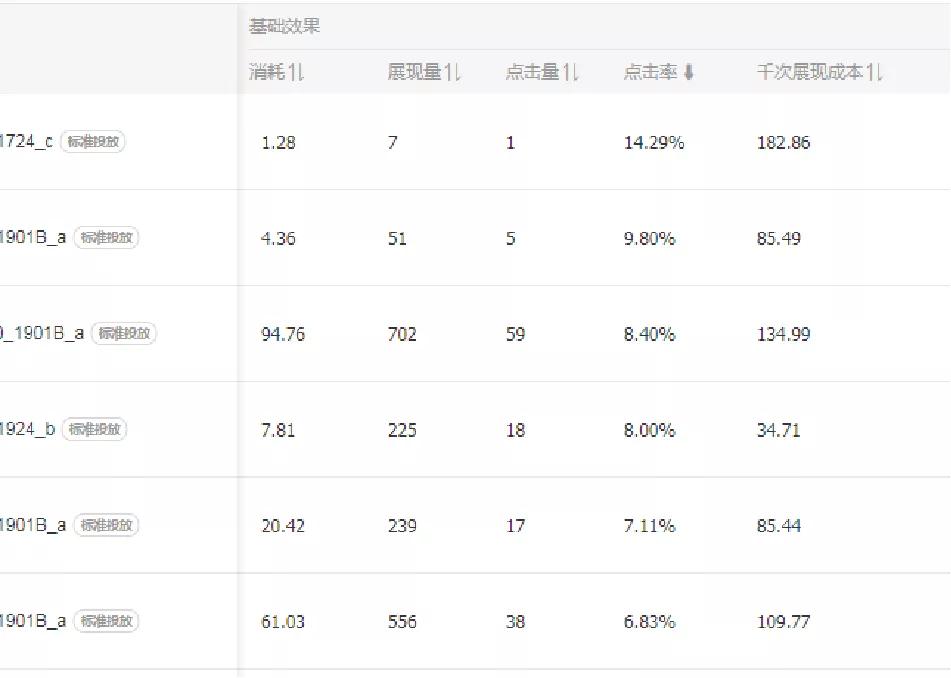 怎么设置直播间的封面图片（附11个做直播间封面图的技巧分享）