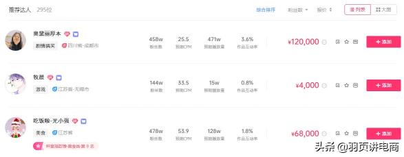抖音号都有哪些运营盈利的方式（分享玩转抖音号运营的8种变现模式）