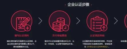 抖音认证蓝v有什么好处和坏处？（附抖音企业号蓝V认证流程介绍）