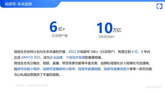 企业视频号如何运营？（2022年微信视频号将正式步入商业化元年，社交电商运营方案介绍）