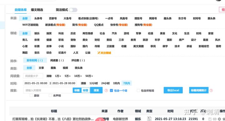 帮助写文案的网站有什么推荐（附4个文案撰写网站推荐和短视频文案写作4个注意事项）