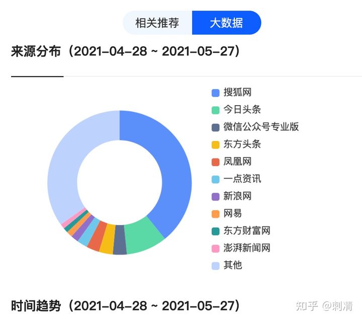 帮助写文案的网站有什么推荐（附4个文案撰写网站推荐和短视频文案写作4个注意事项）