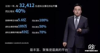 如何成为一名优秀的虚拟主播（附成为一名虚拟主播的要素和软件）