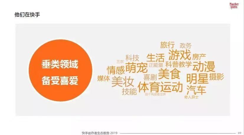 短视频新号如何冷启动？（快手号要怎么从0做起，账号冷启动技巧及操作指南分享）