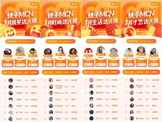 短视频新号如何冷启动？（快手号要怎么从0做起，账号冷启动技巧及操作指南分享）