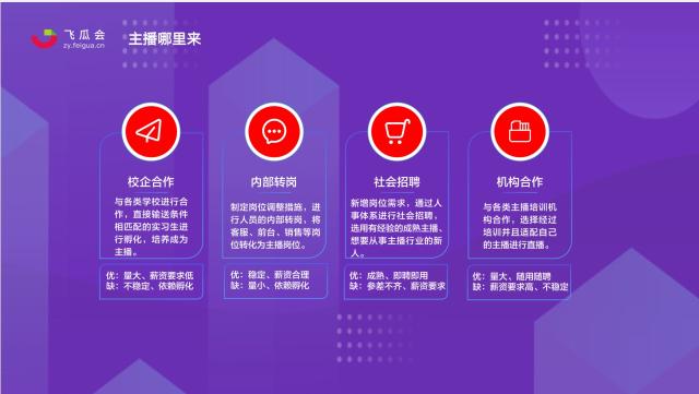 怎么样能将主播留在团队中？（从3大点来分析如何培养直播主播和直播运营）