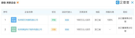 2022年整个直播板块在字节跳动的重要性都在降级（抖音直播似乎正在“降温”）