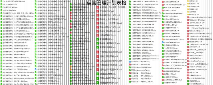 抖音的运营方案计划怎么做（分享一套完整的抖音运营方案）