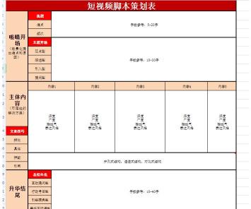 抖音的运营方案计划怎么做（分享一套完整的抖音运营方案）