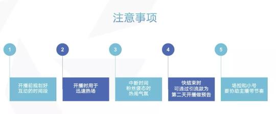 直播策划方案怎么做？（直播活动策划的5个策划思路流程分享）
