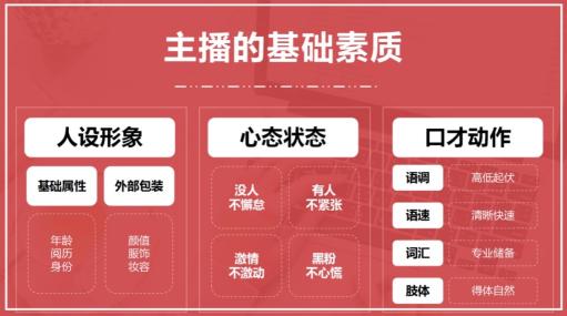想做直播带货的主播该怎么做好（新人主播心态和成长经验总结，围绕主播的4种能力去训练）