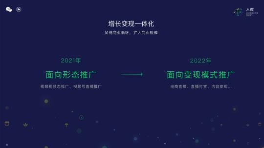 如何让视频号的内容视频有更多流量（分享三个方面的视频号流量提高的方向）